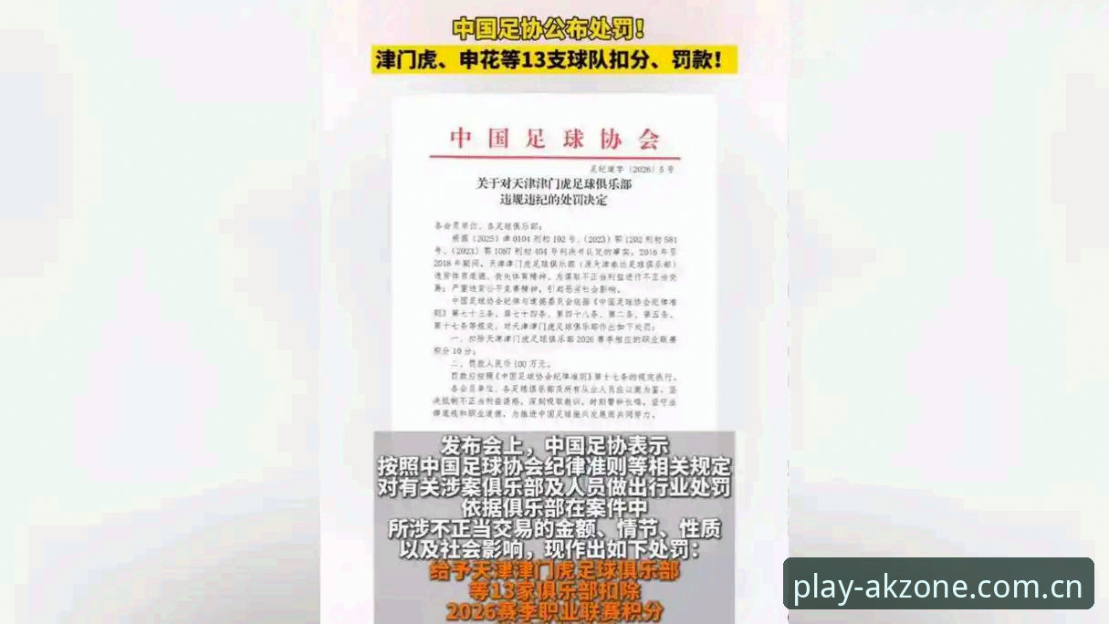 中国足协第三批禁足名单解读：从行业乱象看体育生态重建操作教程